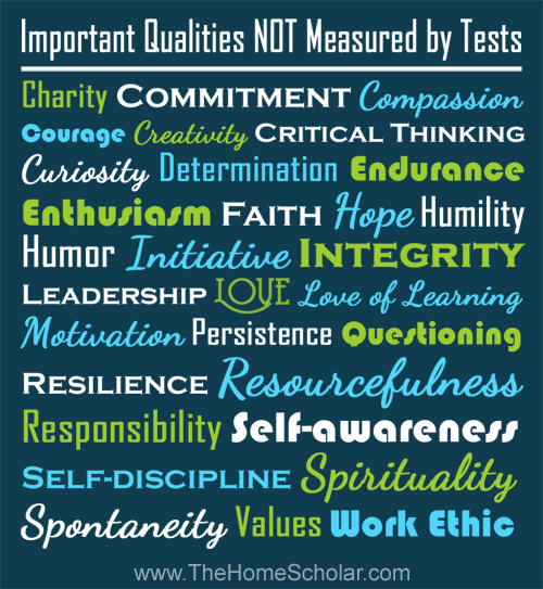 Character Qualities Not Measured by Tests