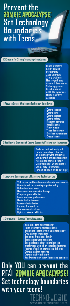 Technologic-Zombie-Infographic