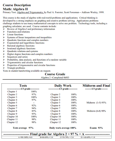 3 Ingredients of a Great Course Description