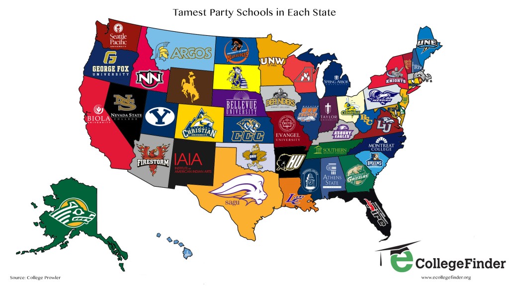 “Tamest Party Schools in Each State” by College Prowler